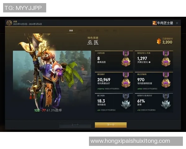 DOTA2评论：FPX的进攻得失