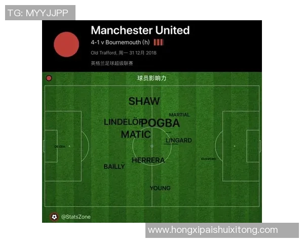 赛后复盘：武汉篮球队 vs 上海篮球队的技术